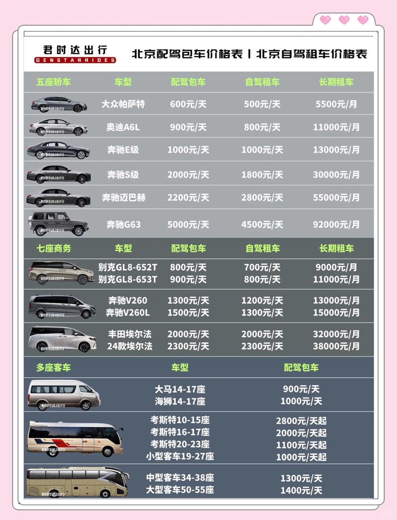 自驾游新体验:租车自由行